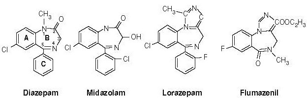 An image illustrating diazepam, midazolam, lorezapam, flumazenil