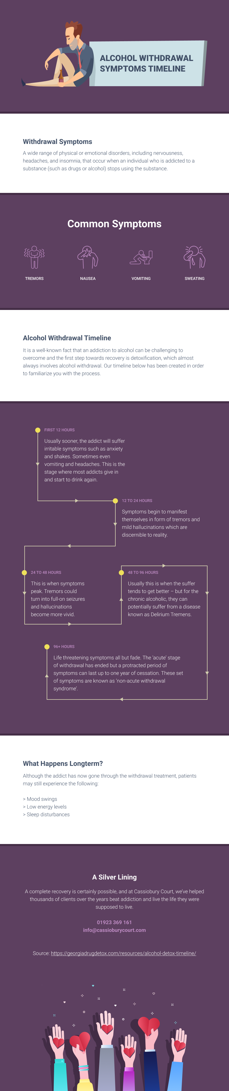 https://cassioburycourt.com/wp-content/uploads/2019/05/Alcohol-Withdrawals-Timeline-Infographic.png