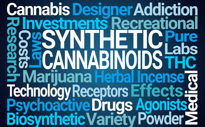 Spice, Cannabinoids